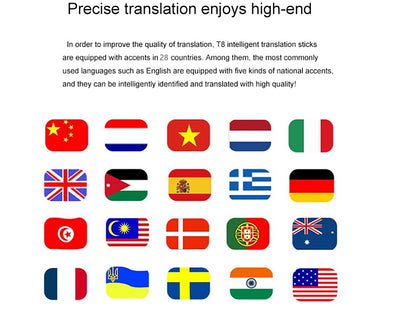 38 Languages Smart Portable Voice Translator